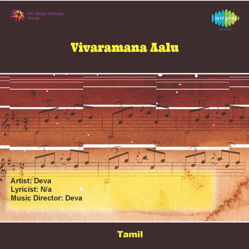 Vivaramana Aalu (Original Motion Picture Soundtrack)