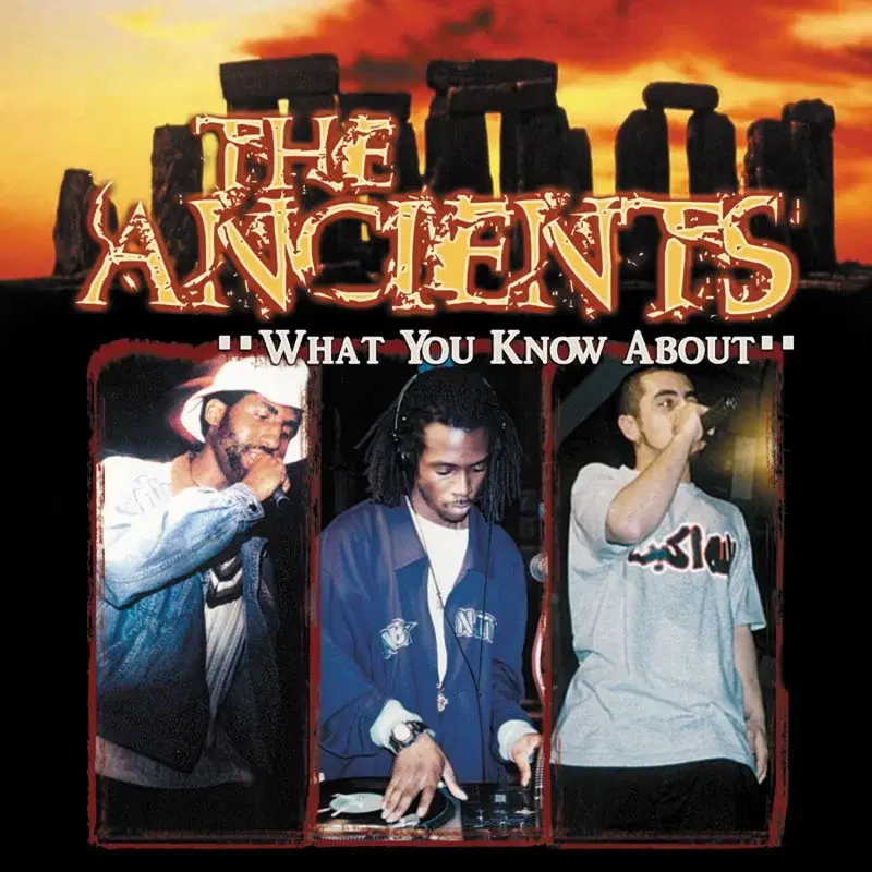 What You Know About / 20-20