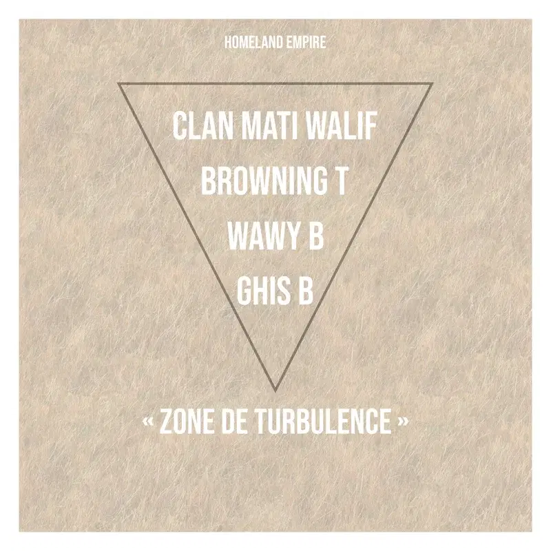 Zone de turbulence