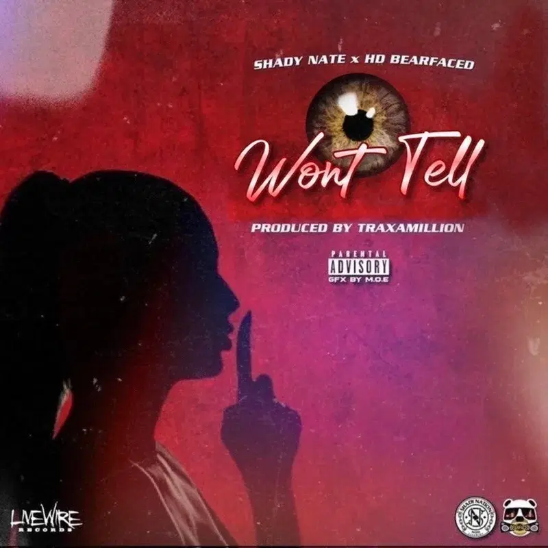 Won't Tell