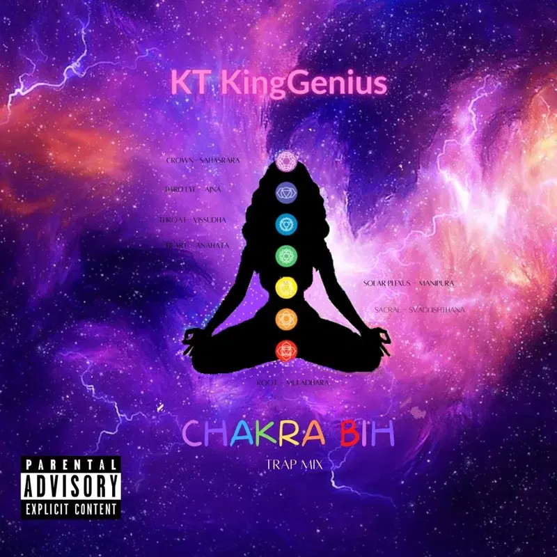 Chakra Bih
