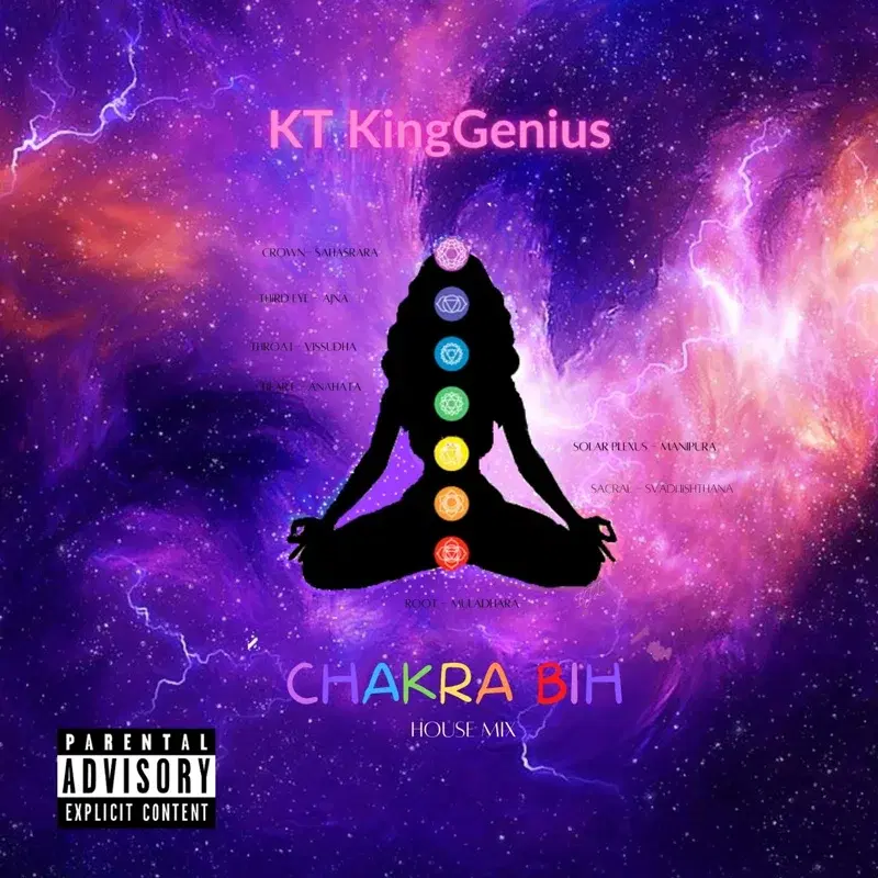 Chakra Bih