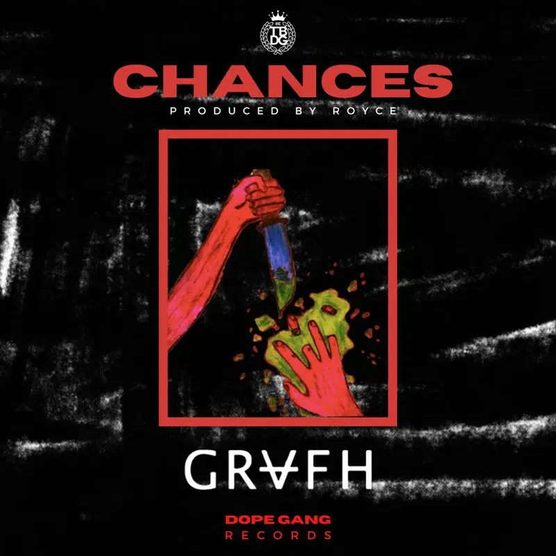 Chances