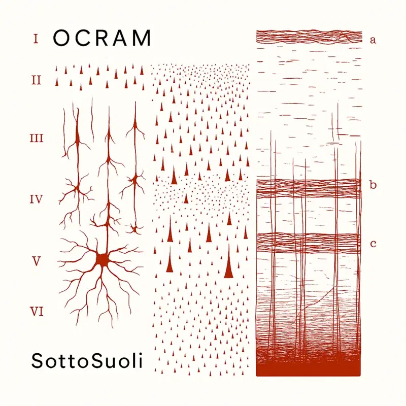 OCRAM