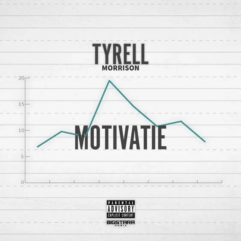 Motivatie