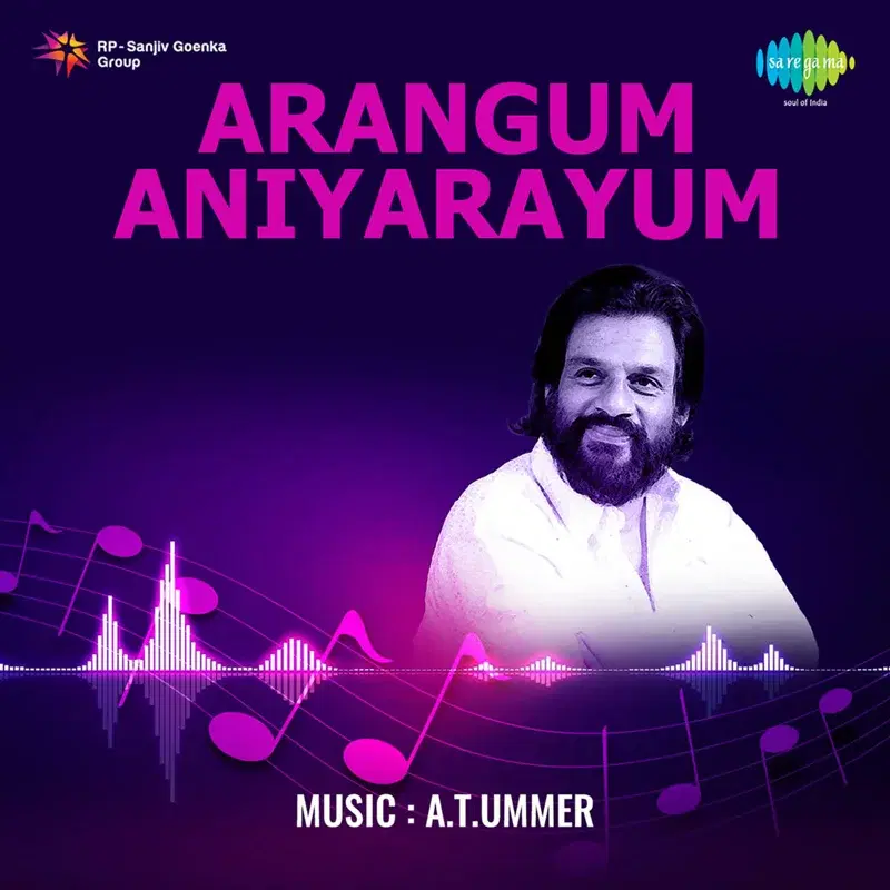 Arangum Aniyarayum (Original Motion Picture Soundtrack)