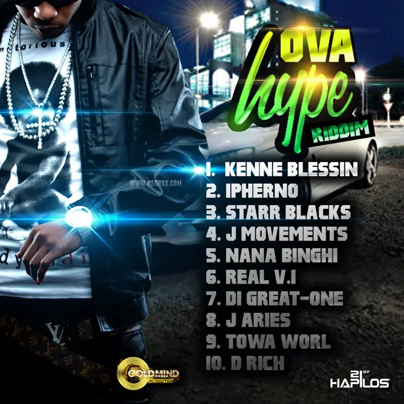 Ova Hype Riddim