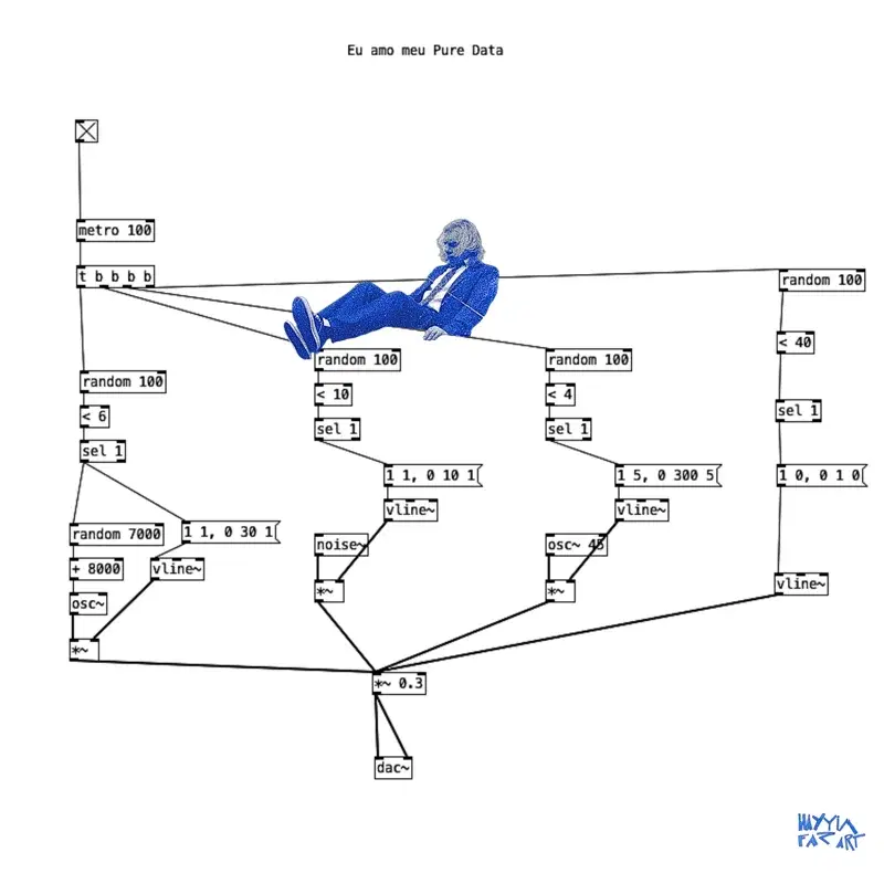 Eu amo meu Pure Data
