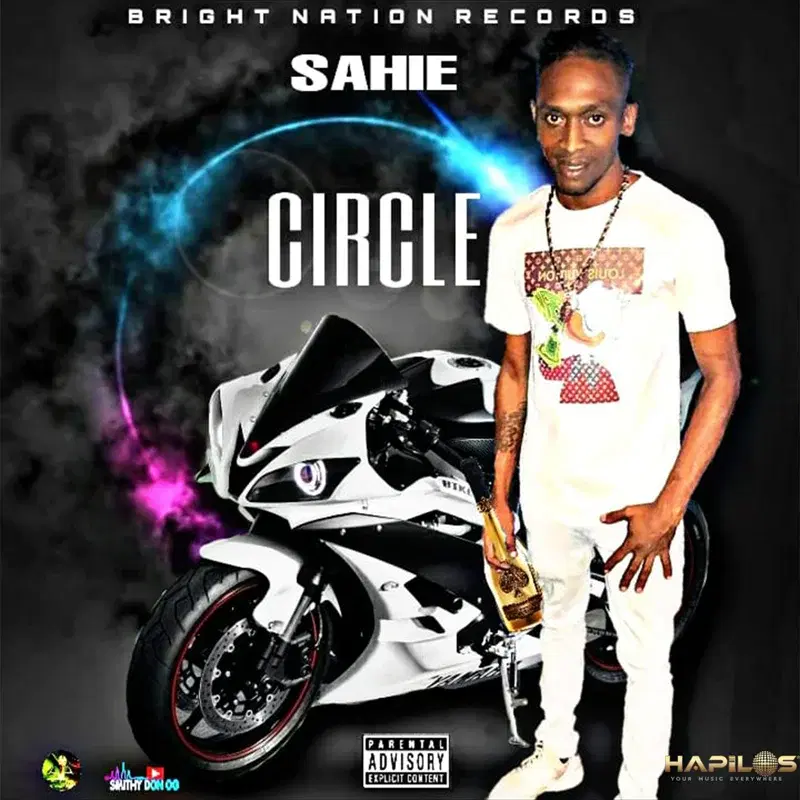 Circle