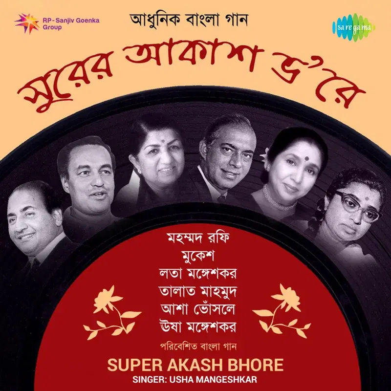 Super Akash Bhore