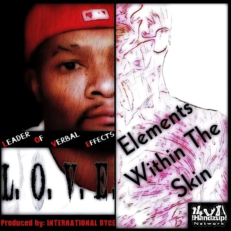 Elements Within the Skin